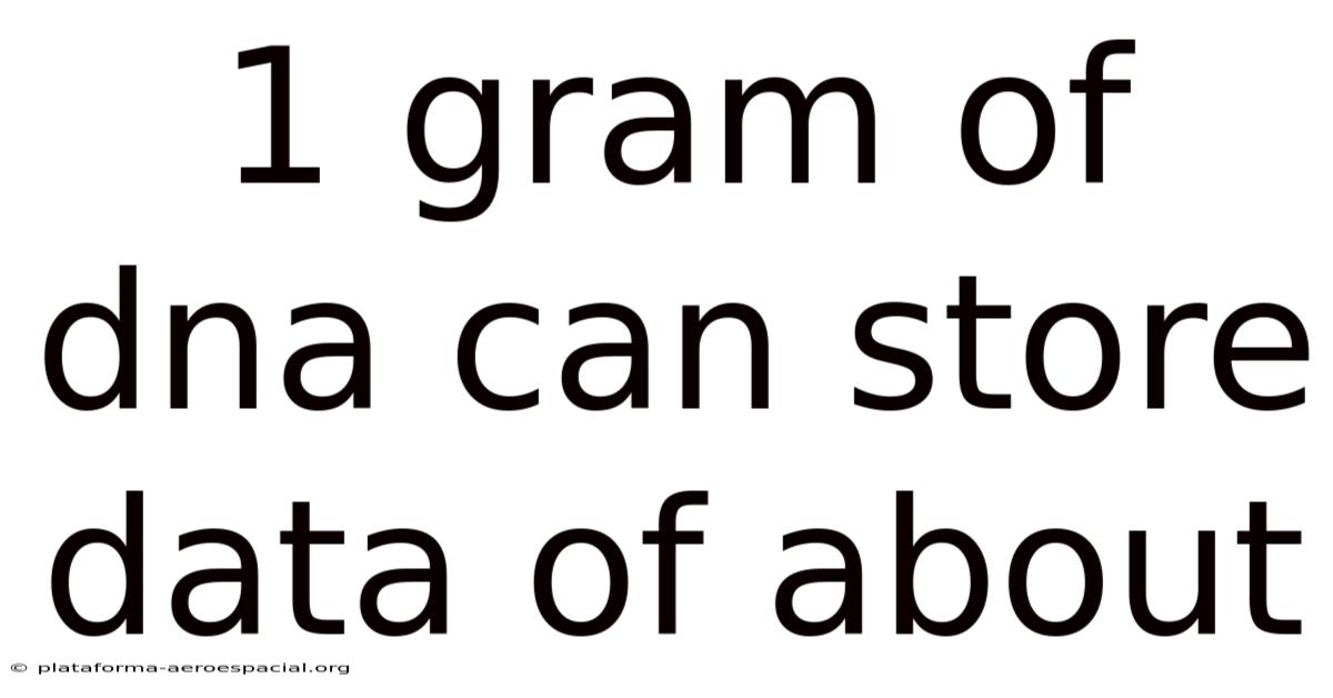 1 Gram Of Dna Can Store Data Of About