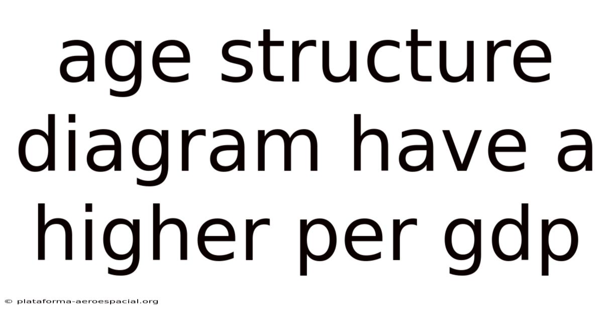 Age Structure Diagram Have A Higher Per Gdp