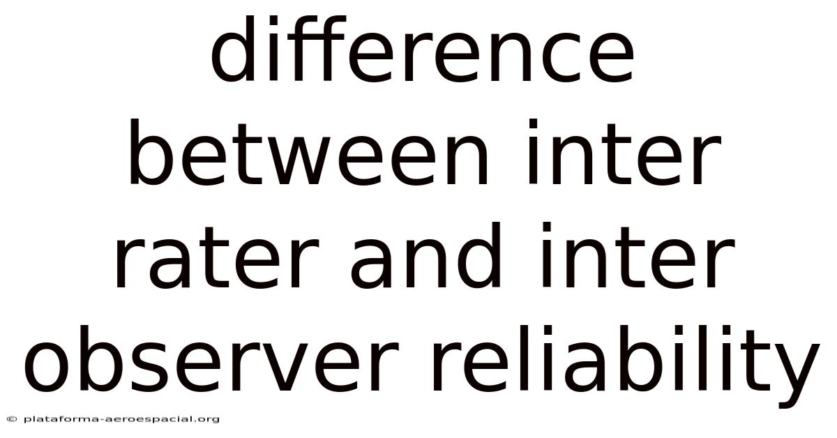 Difference Between Inter Rater And Inter Observer Reliability