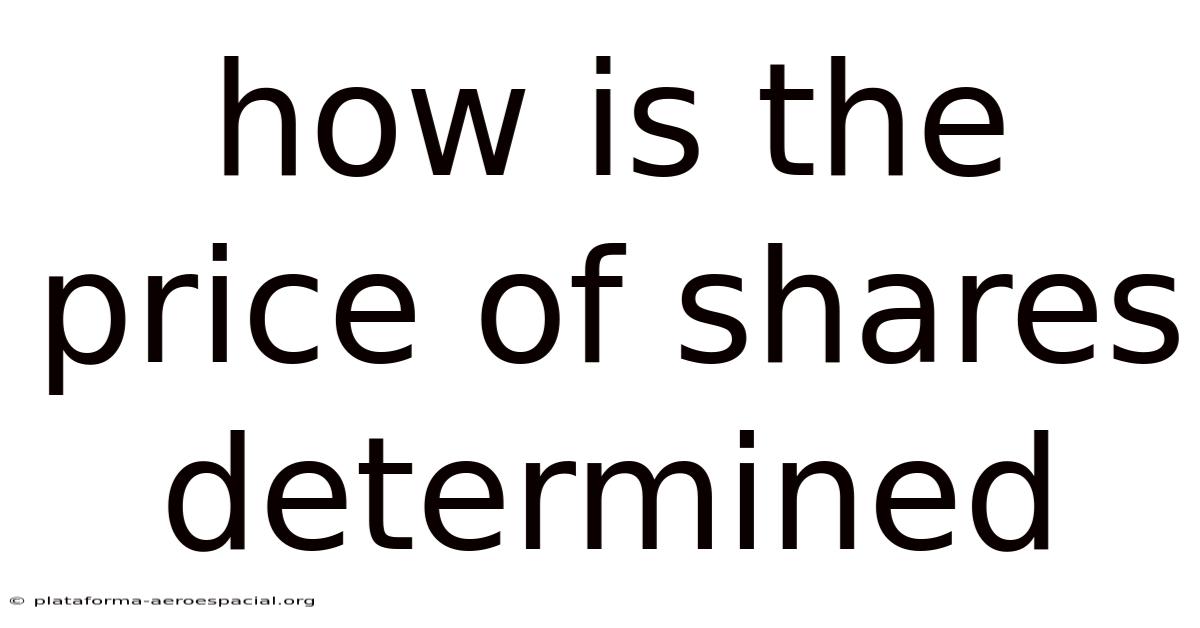 How Is The Price Of Shares Determined