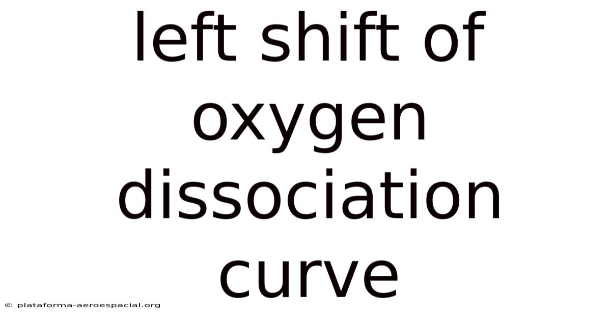 Left Shift Of Oxygen Dissociation Curve