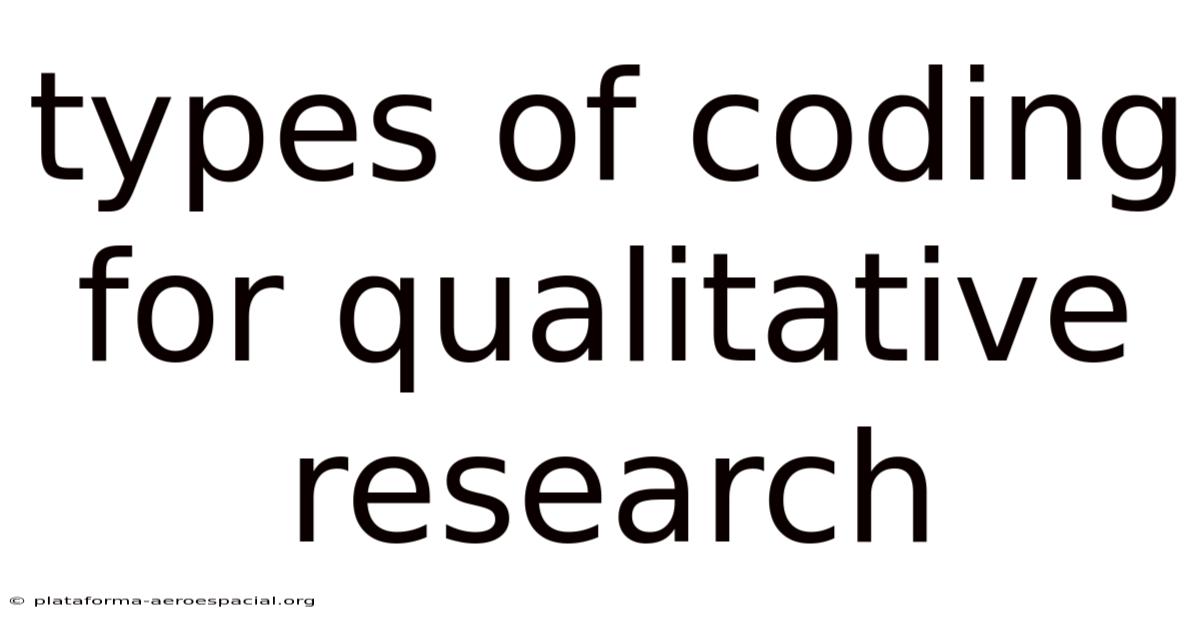 Types Of Coding For Qualitative Research