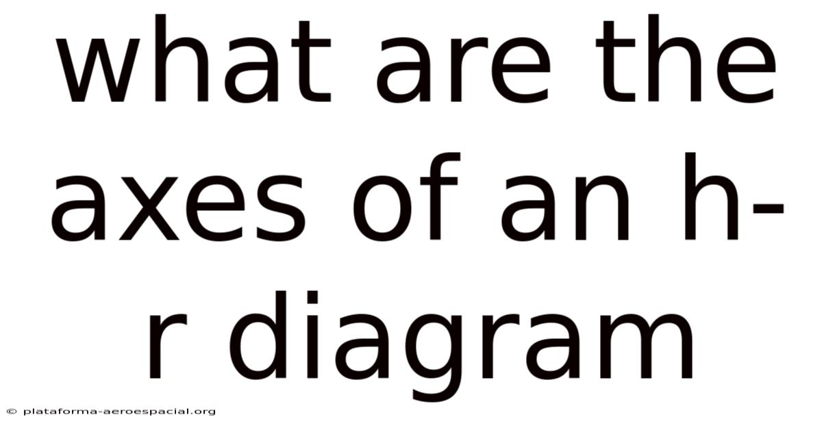 What Are The Axes Of An H-r Diagram